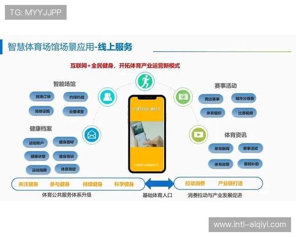 智慧场馆通过平台化运营整合周边服务资源